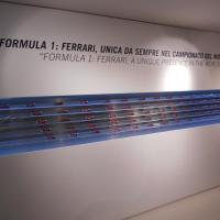 6 Maranello Musée Ferrari  (31)